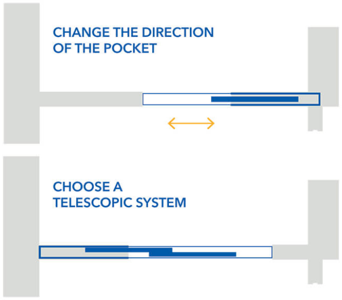 Size guide for pocket door system