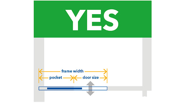 Pocket Door Size Guide - Pocket Door Superstore