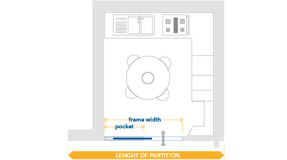 Size guide for pocket door