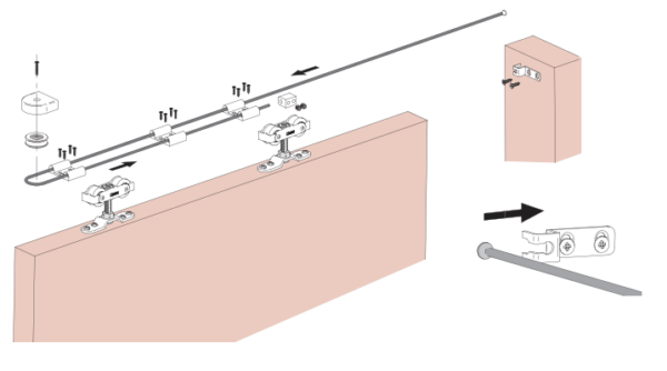 SAHECO Self Close diagram
