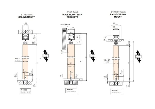 Dawson Moor Complete Single Sliding Kit (Up to 200lbs) includes runners - Image 6