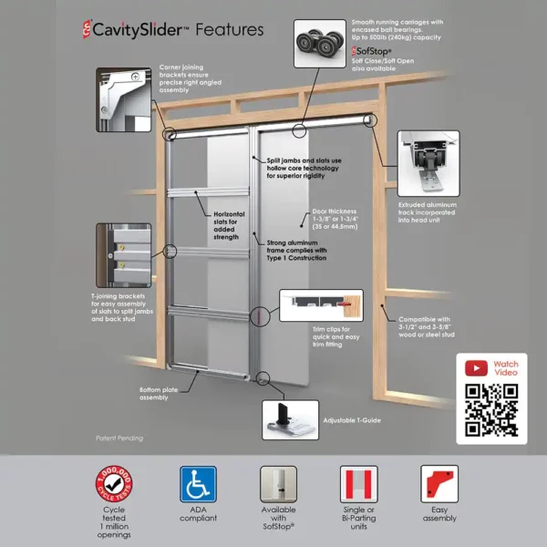An image highlighting the benefits of Cavity Slider Frame Kits