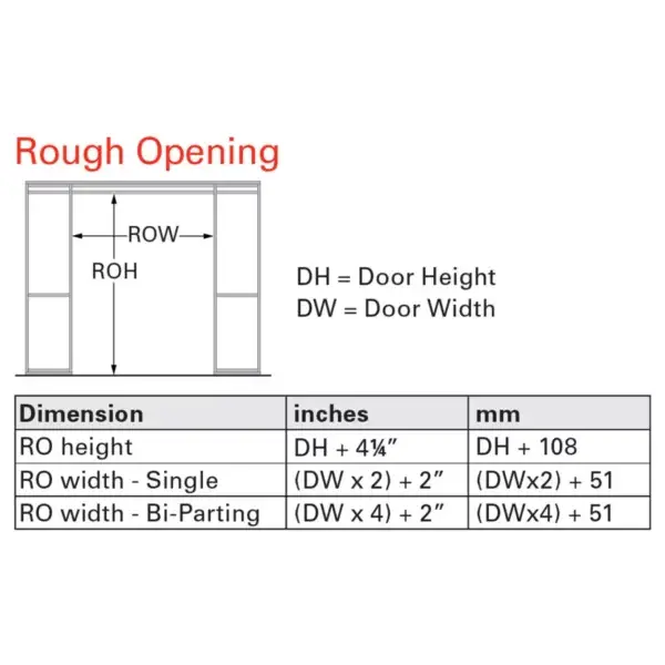Cavity Slider Frame Kit Rough Opening Guide