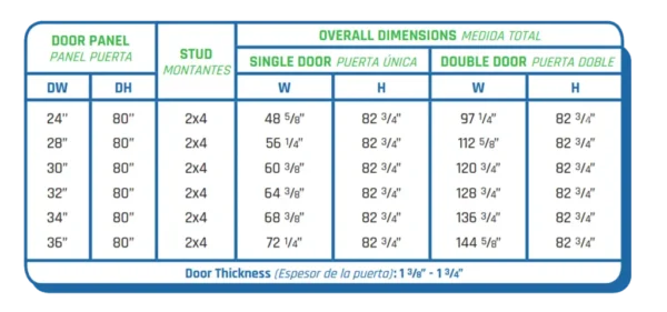 Rocket Door Frames Double Pocket Door Kit - Image 8