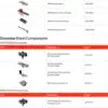 Cavity Slider Spare Parts - Image 2