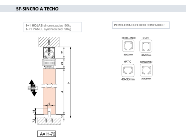 Dawson Moor x Saheco SF-SINCRO 90kg Fitting set for 2 doors without Soft Close - Image 3
