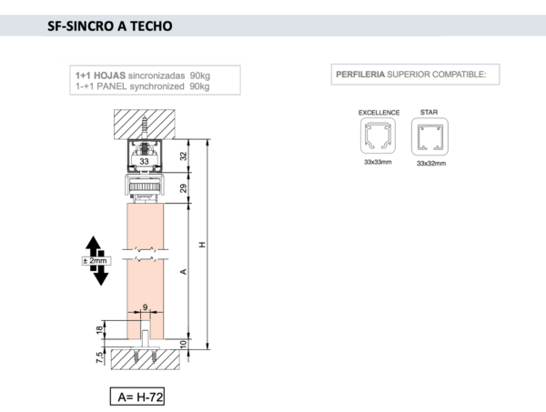 Dawson Moor x Saheco SF-MULTIPLO ESSENTIAL SINCRO Fitting set 90Kg x4 Soft Close - Image 2