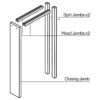 Cavity Slider 2x4 Single Jamb Kit - Image 2